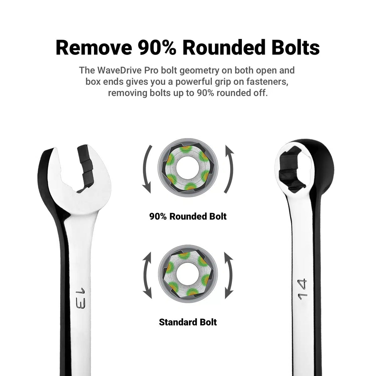 WaveDrive Pro Combination Wrench Set with Mechanic's Tray, 8-19mm, Metric