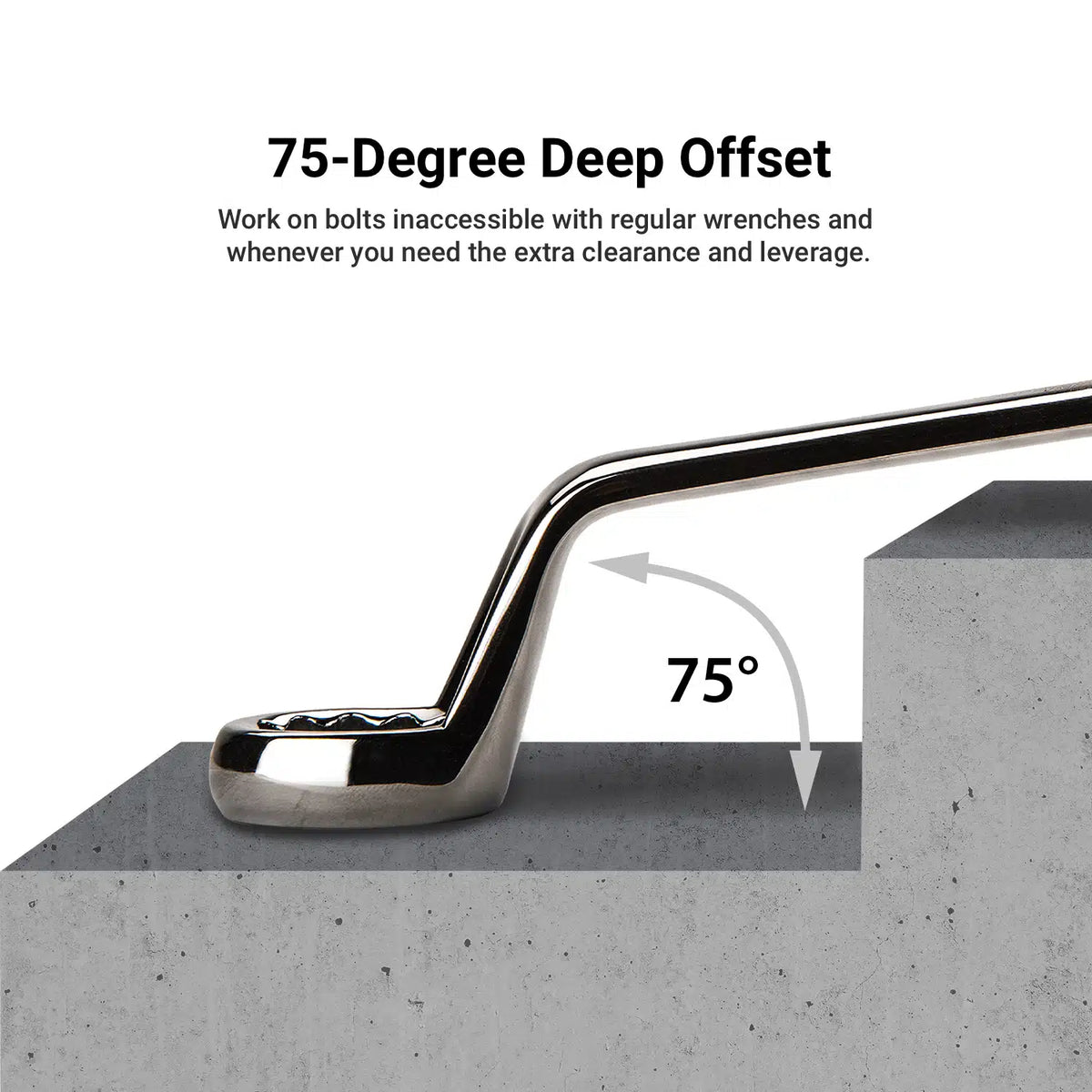 75-Degree Offset Double Box End Wrenches, SAE