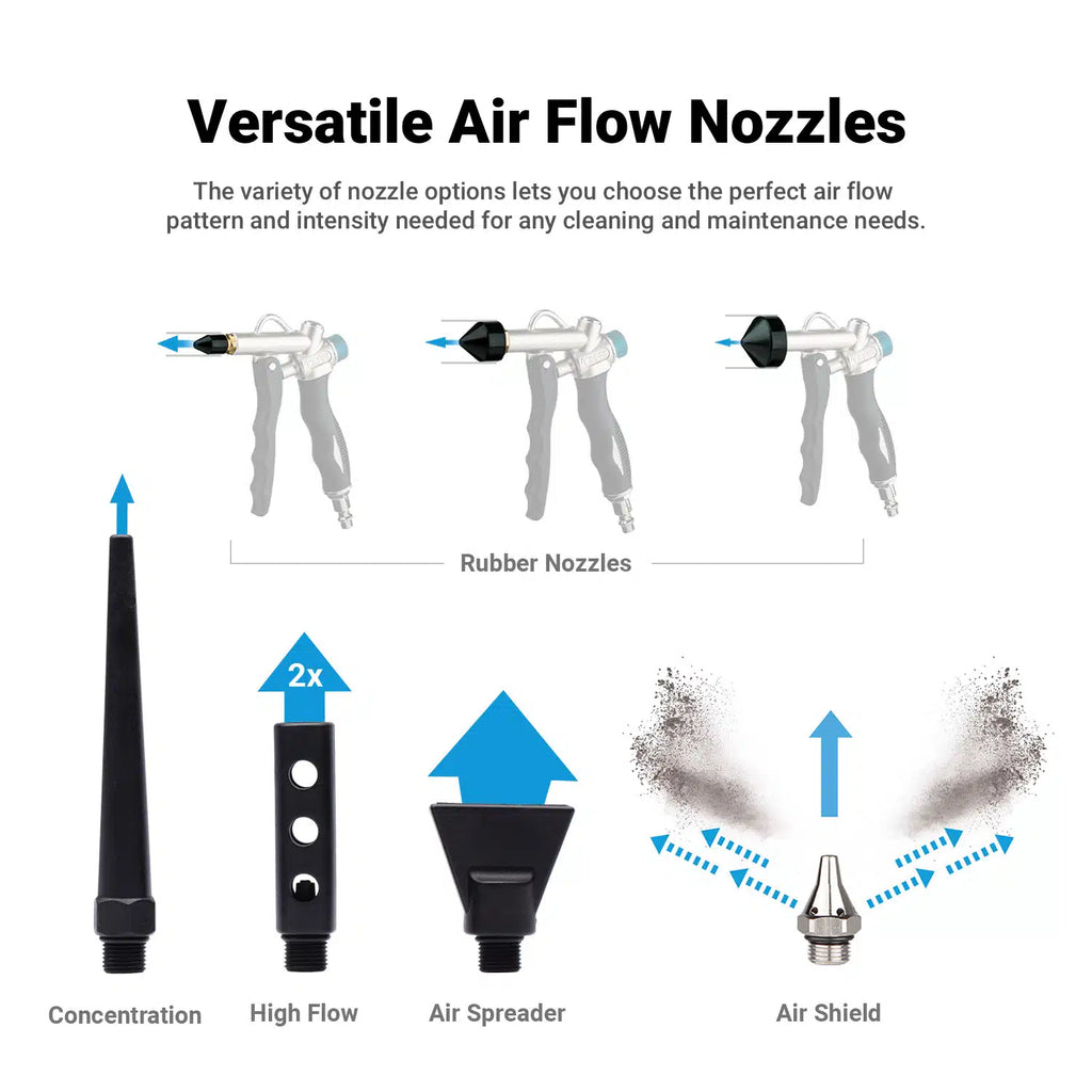8-Piece Windstorm Air Blow Gun Kit with Accessories