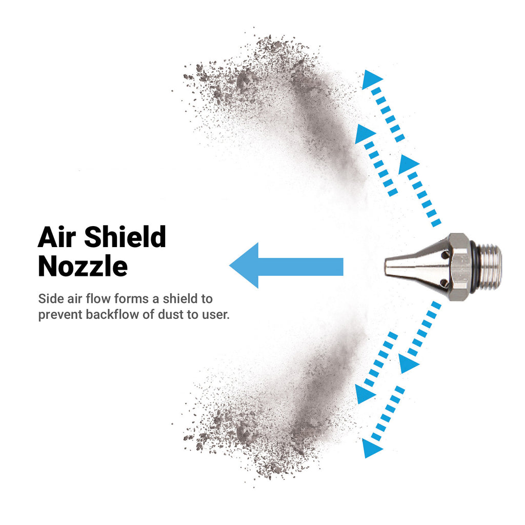 5-Piece Nozzle Set