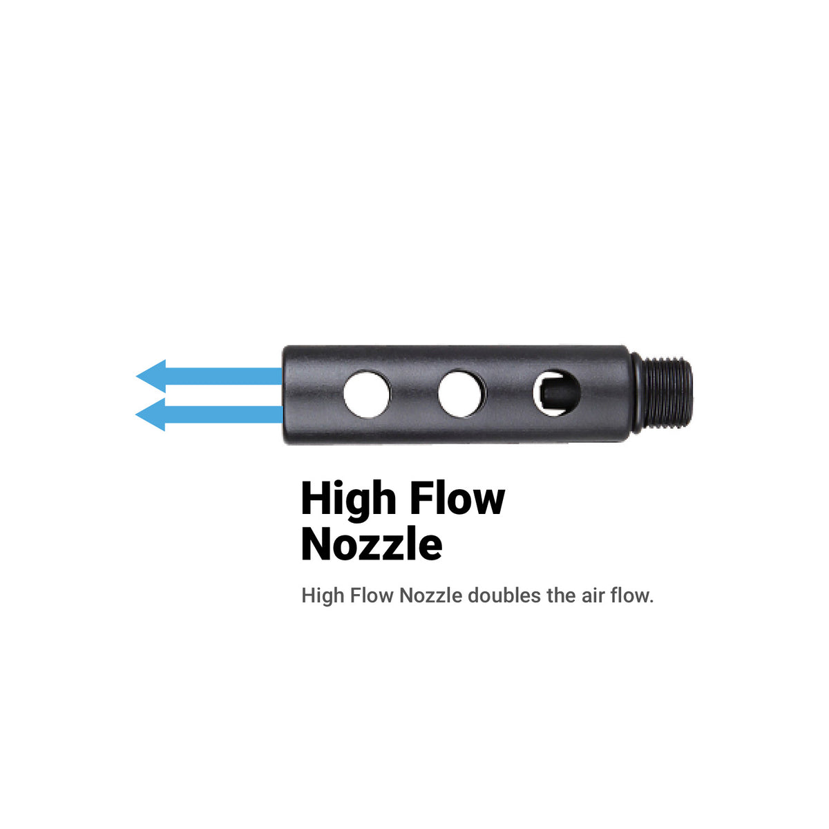 5-Piece Nozzle Set