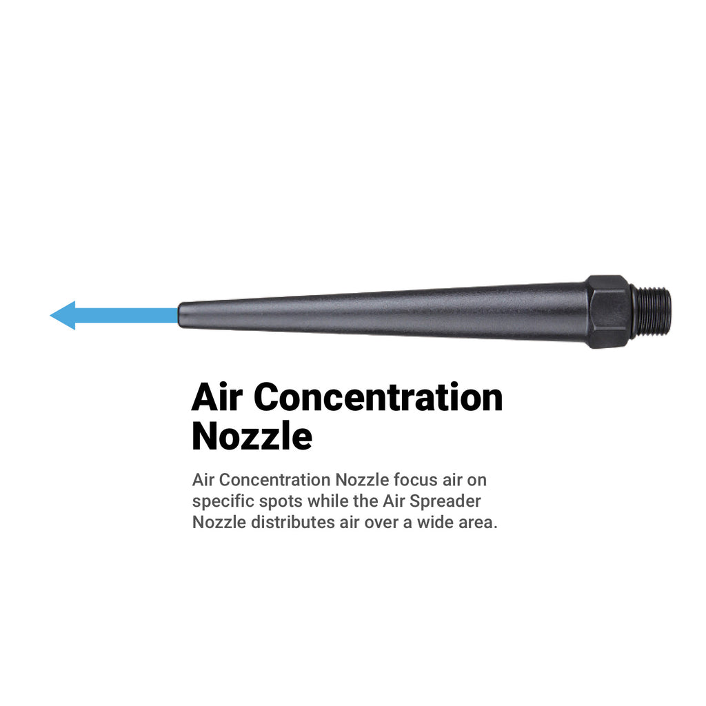 5-Piece Nozzle Set