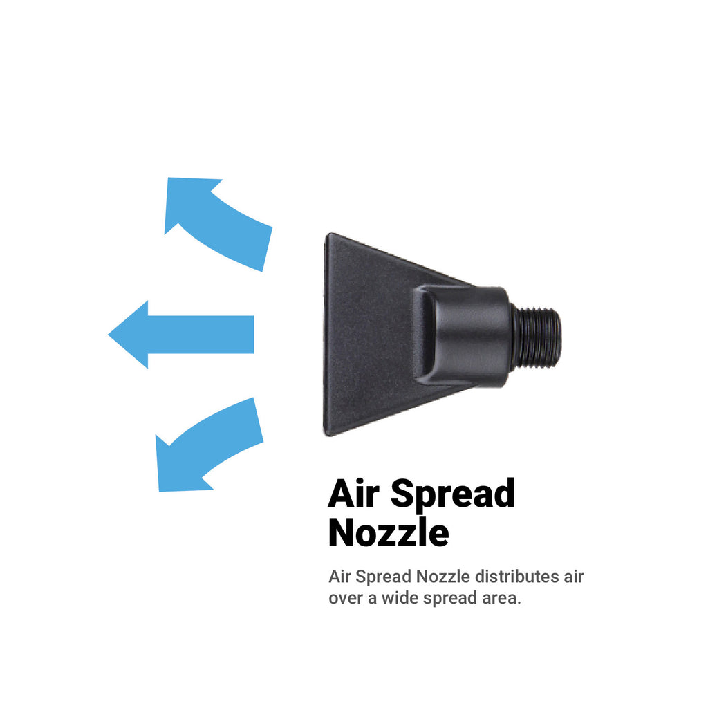 5-Piece Nozzle Set