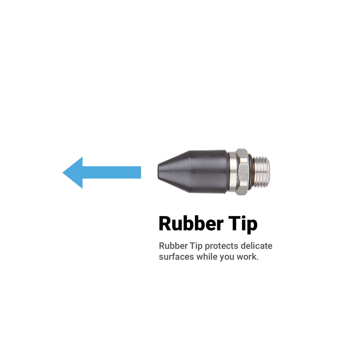 5-Piece Nozzle Set