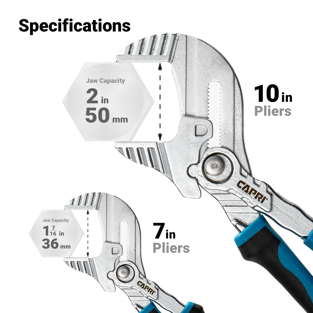 Plier Wrenches