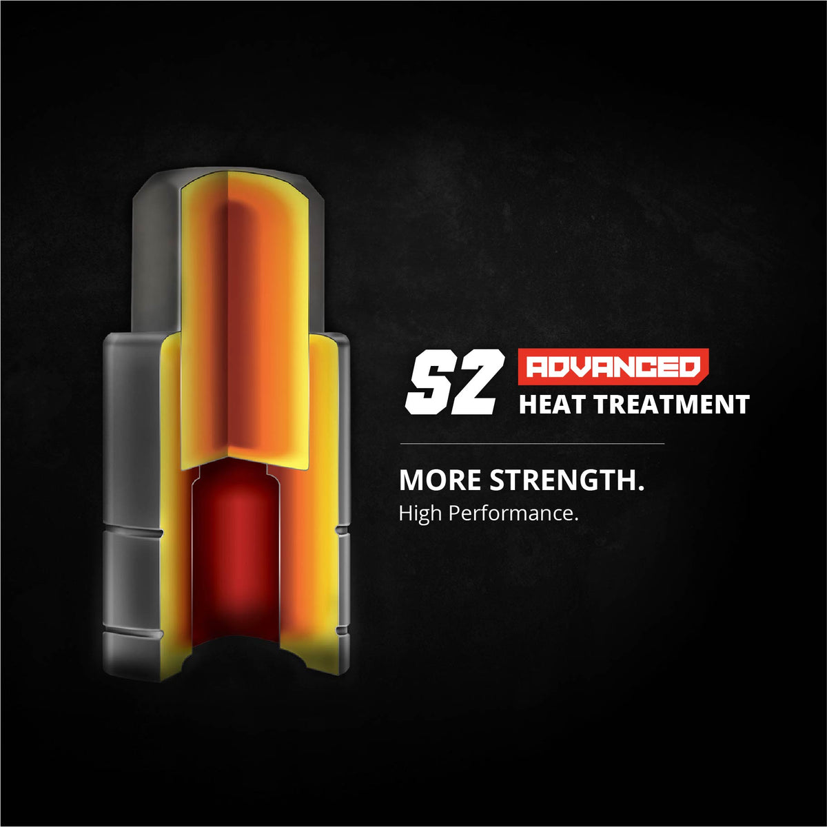 Stubby XZN Tamper Bit Sockets