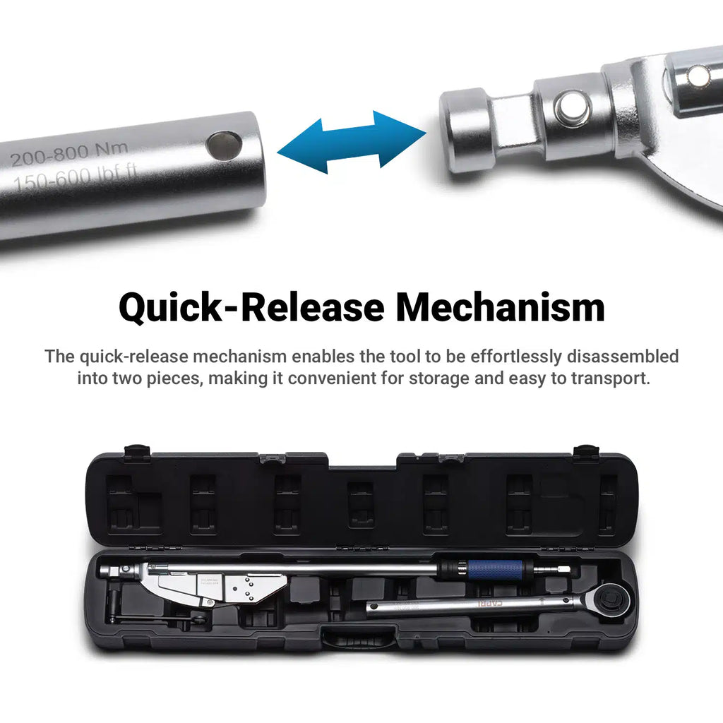 3/4" Drive 600 ft-lbs. Break-Back Torque Wrench