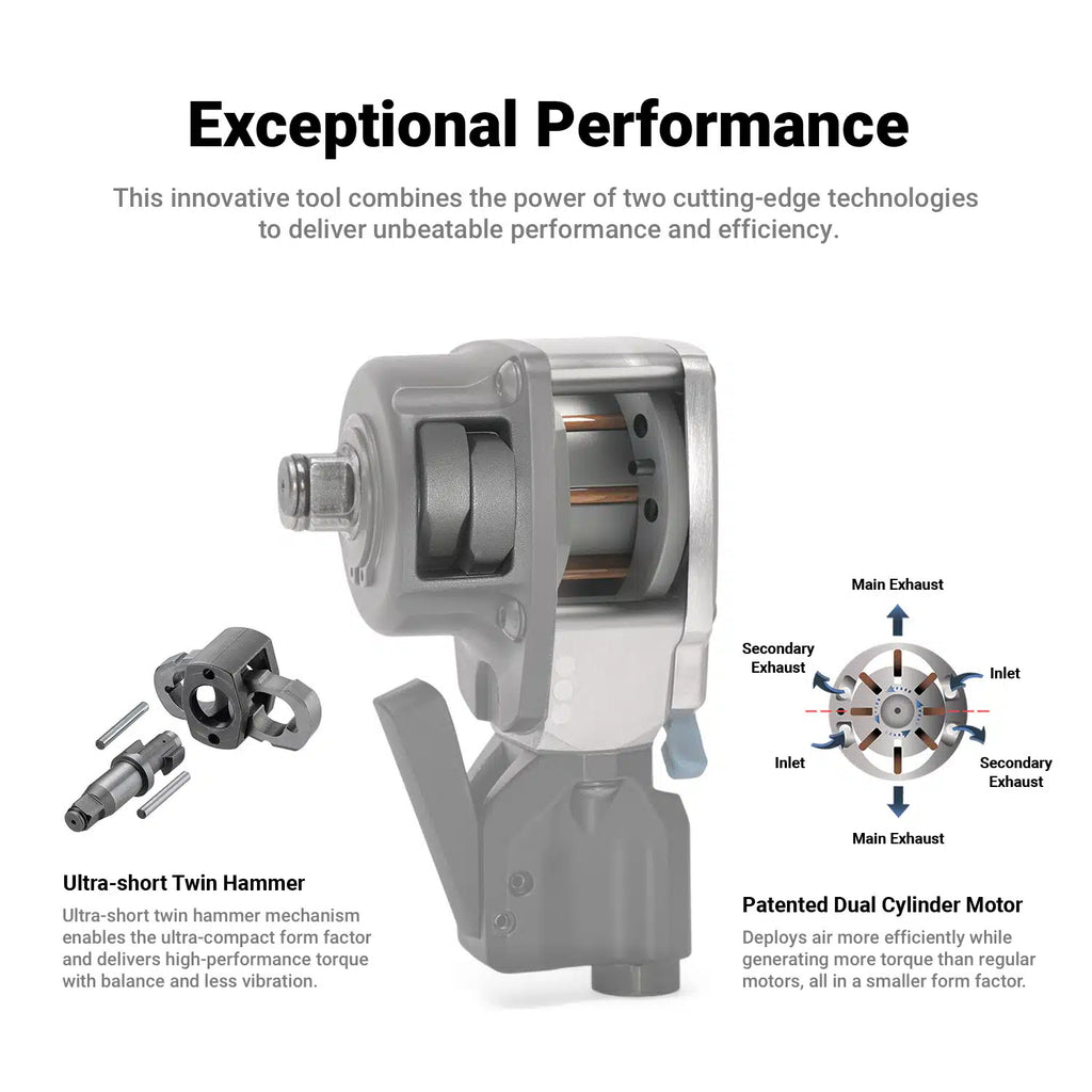3/8" Drive Palm Air Impact Wrench