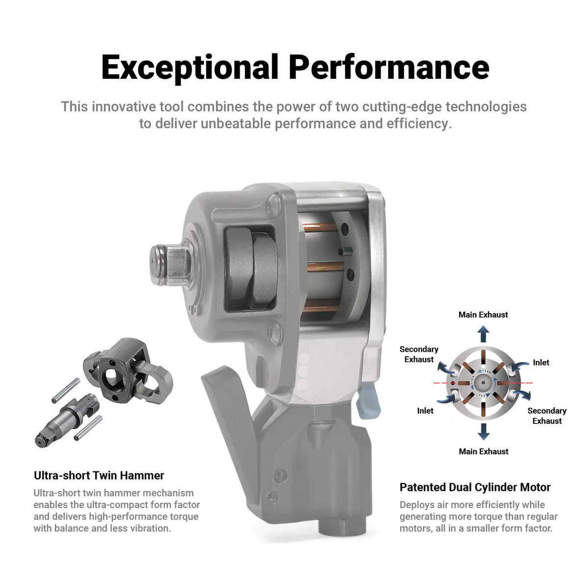 3/8" Drive Palm Air Impact Wrench