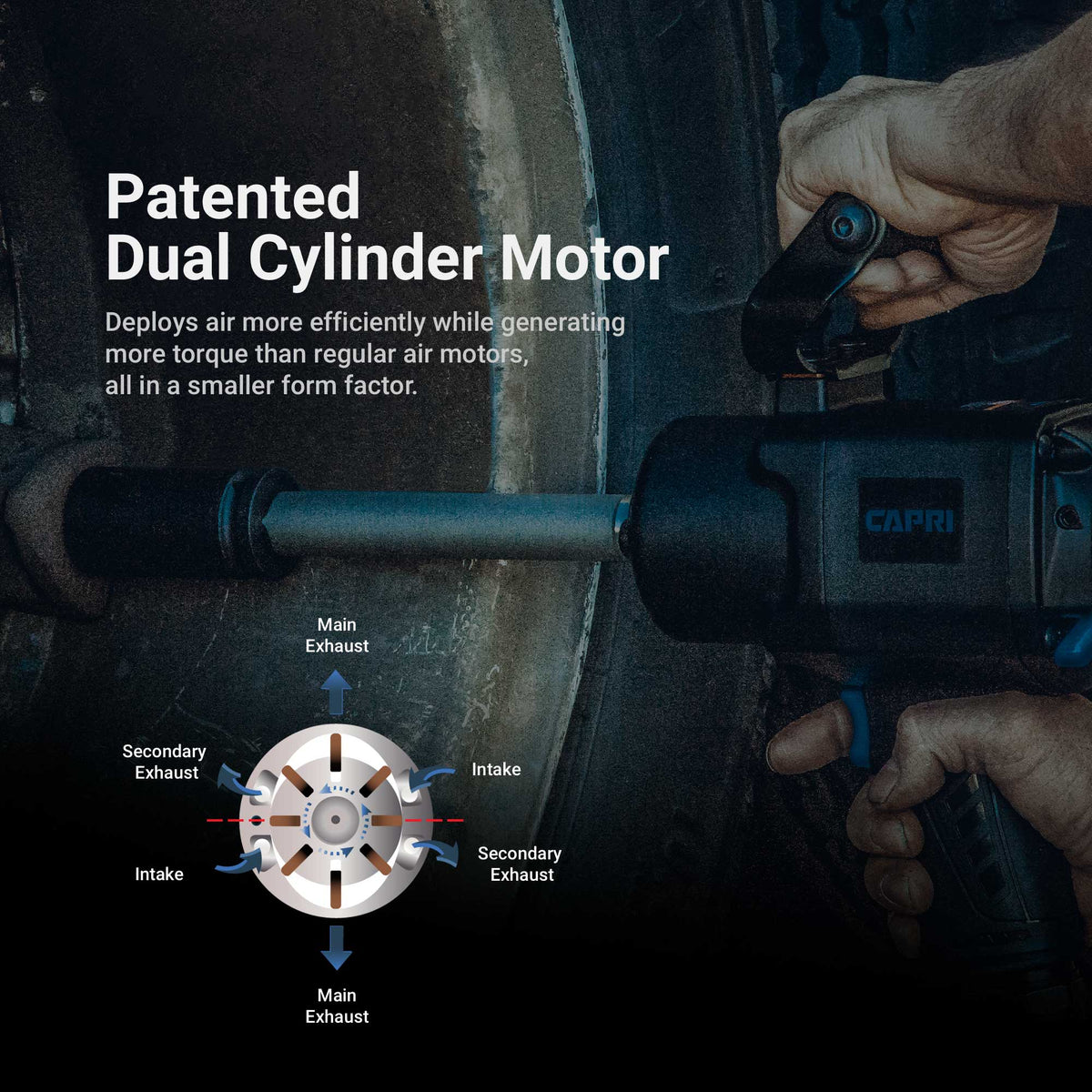 3/4" Drive Impact Wrench, Twin Power, 6-inch Anvil