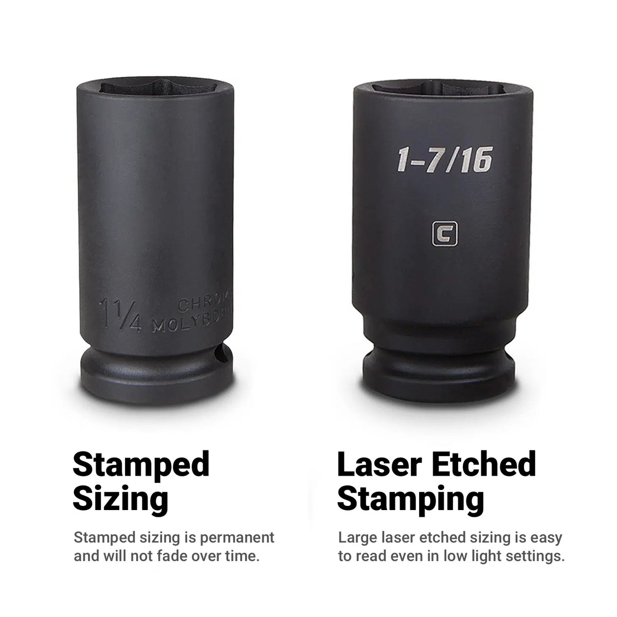 3/4" Drive 6-Point Deep Impact Socket Set, SAE