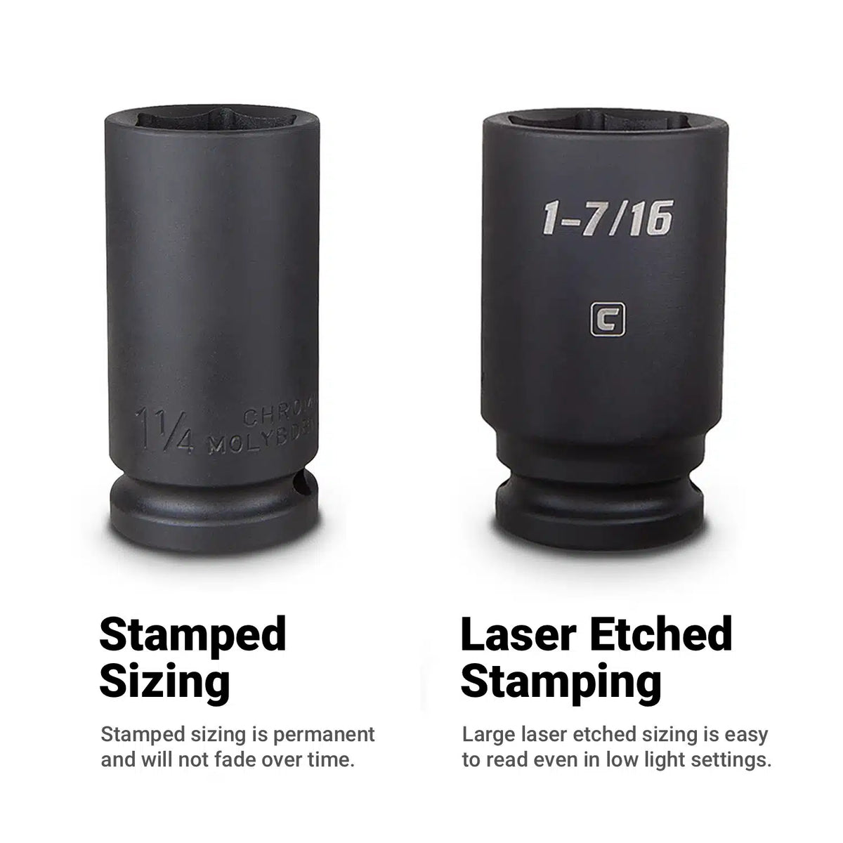 3/4" Drive Deep Impact Sockets, 6-Point, SAE