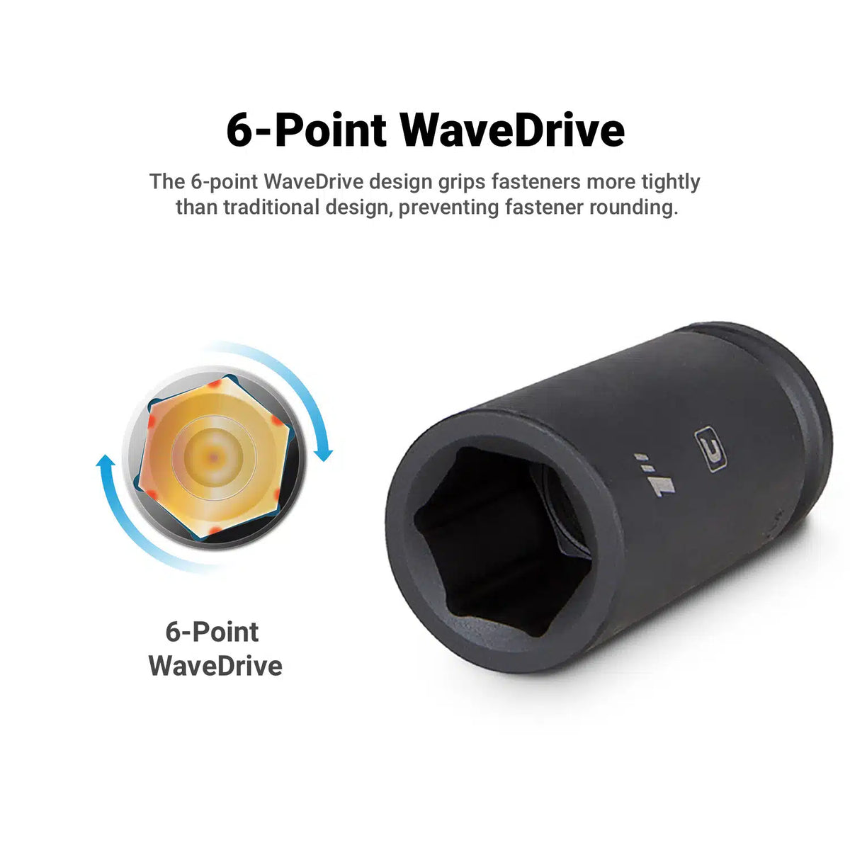 3/4" Drive Deep Impact Sockets, 6-Point, SAE